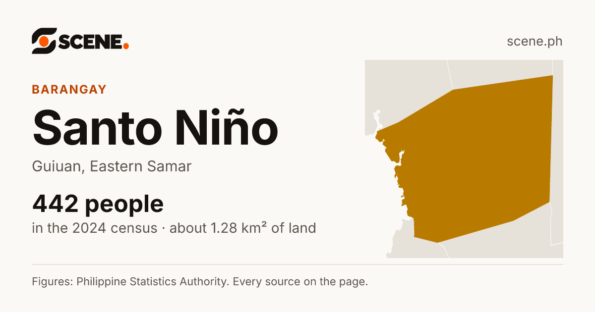 Santo Niño, Guiuan, barangay: 442 people in the 2024 census