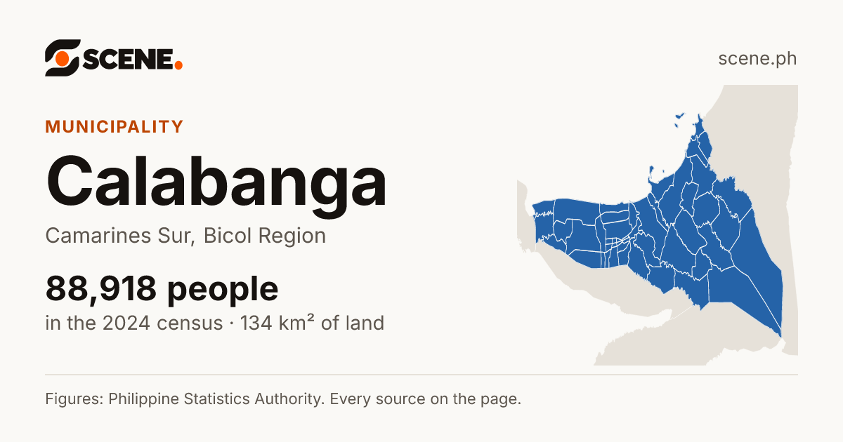Calabanga, Camarines Sur, municipality: 88,918 people in the 2024 census