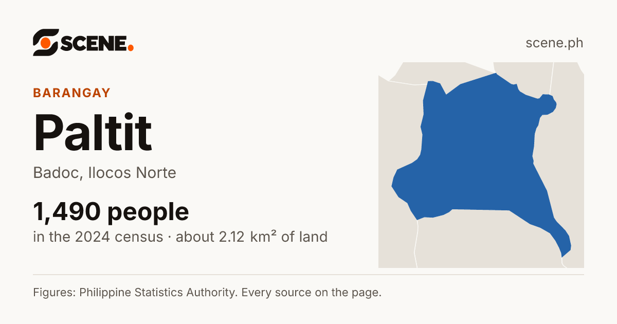 Paltit, Badoc, barangay: 1,490 people in the 2024 census