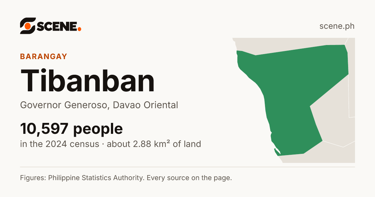 Tibanban, Governor Generoso, barangay: 10,597 people in the 2024 census