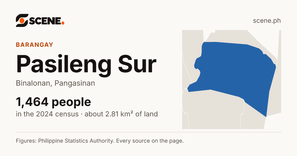 Pasileng Sur, Binalonan, barangay: 1,464 people in the 2024 census