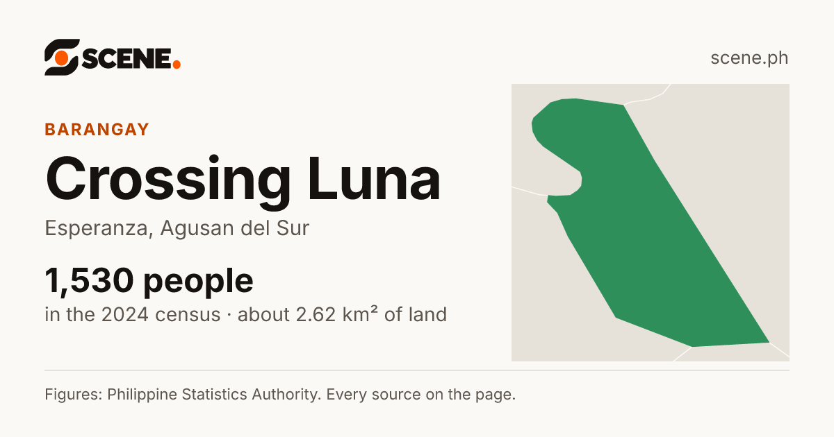 Crossing Luna, Esperanza, barangay: 1,530 people in the 2024 census
