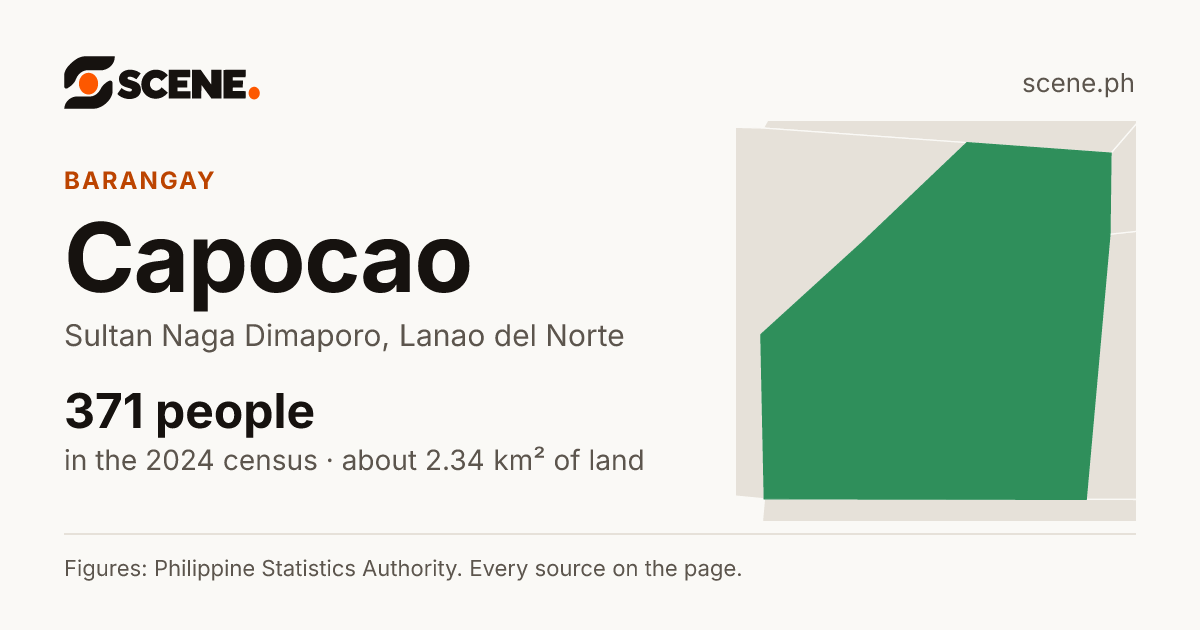 Capocao, Sultan Naga Dimaporo, barangay: 371 people in the 2024 census
