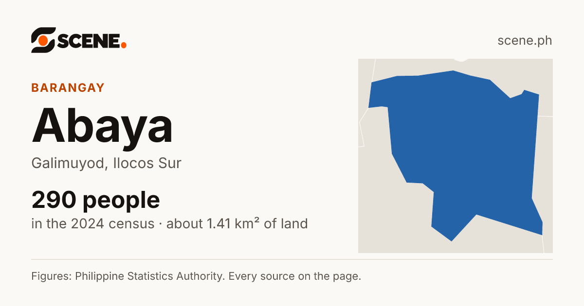 Abaya, Galimuyod, barangay: 290 people in the 2024 census