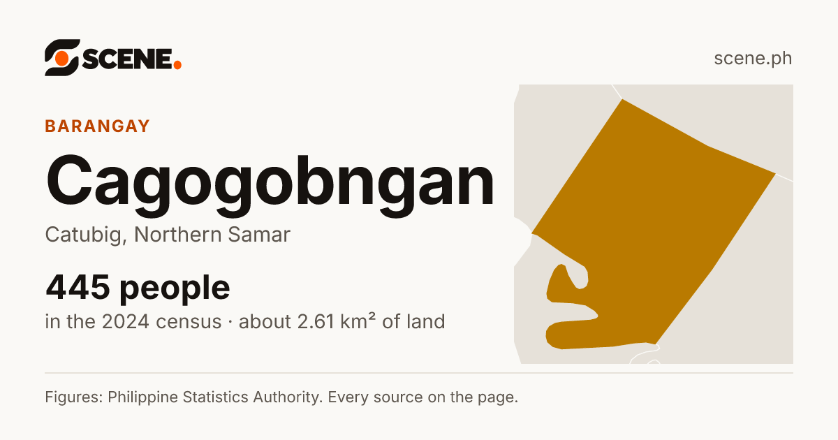 Cagogobngan, Catubig, barangay: 445 people in the 2024 census