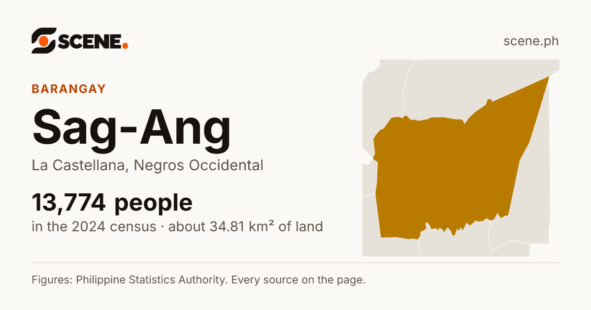 Sag-Ang, La Castellana, barangay: 13,774 people in the 2024 census