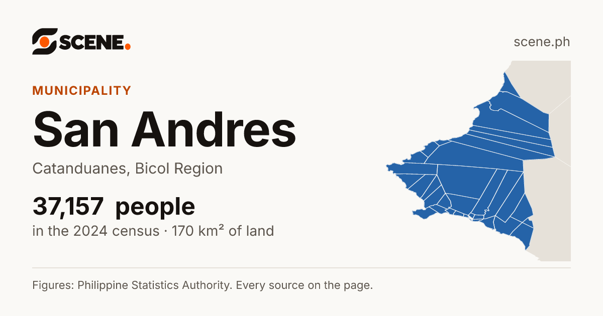 San Andres, Catanduanes, municipality: 37,157 people in the 2024 census