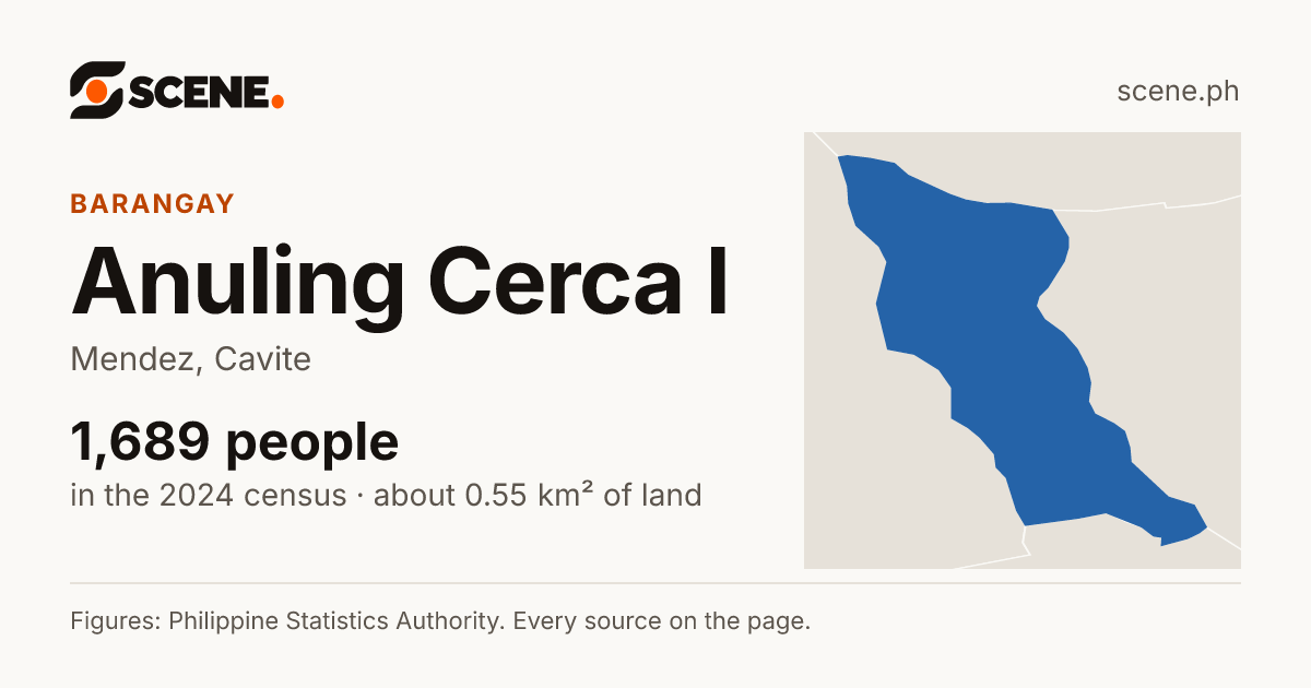 Anuling Cerca I, Mendez, barangay: 1,689 people in the 2024 census