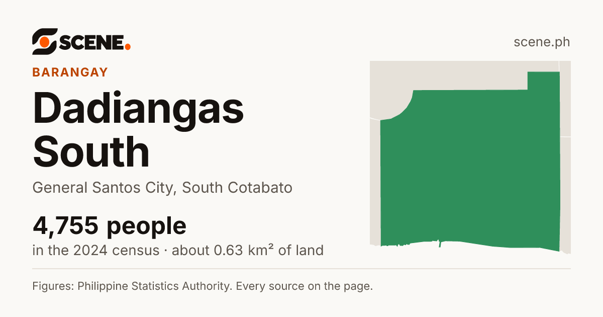 Dadiangas South, General Santos City, barangay: 4,755 people in the 2024 census