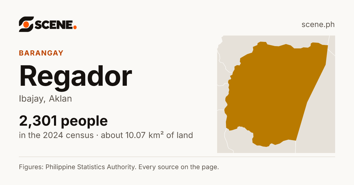 Regador, Ibajay, barangay: 2,301 people in the 2024 census