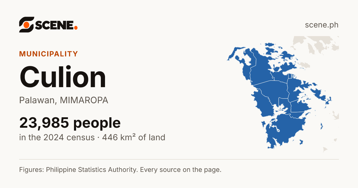 Culion, Palawan, municipality: 23,985 people in the 2024 census