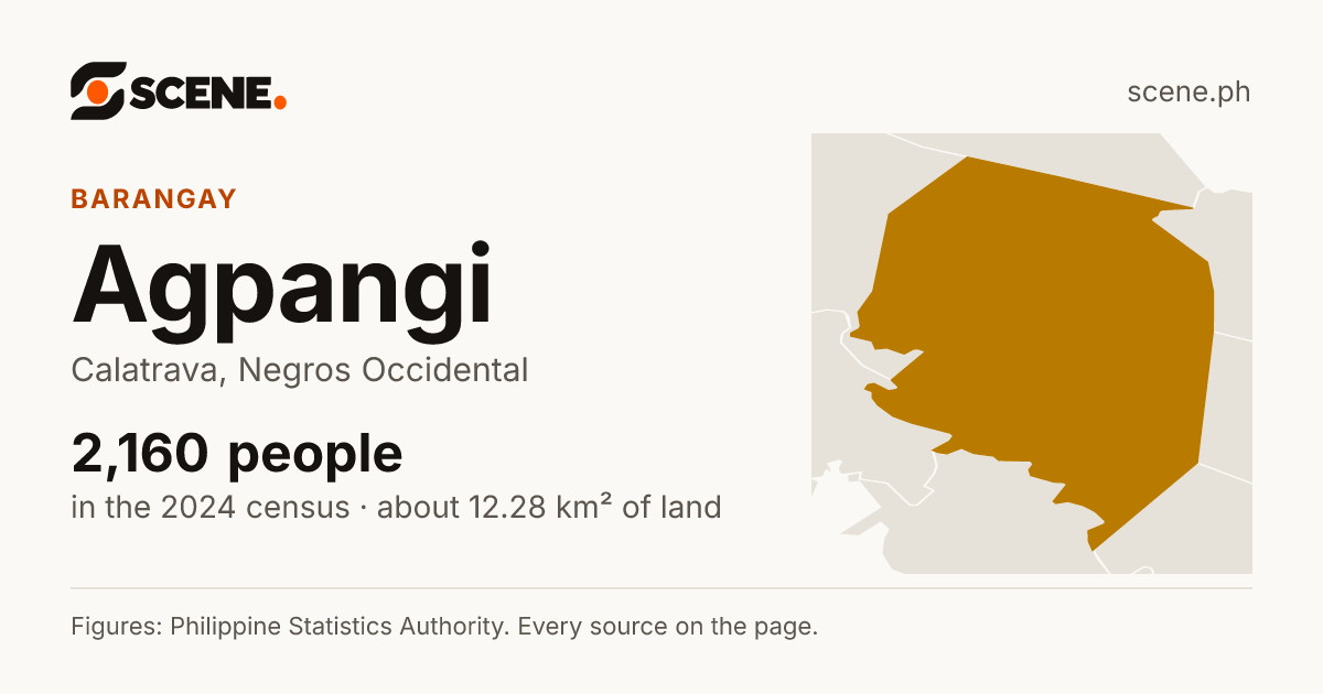 Agpangi, Calatrava, barangay: 2,160 people in the 2024 census