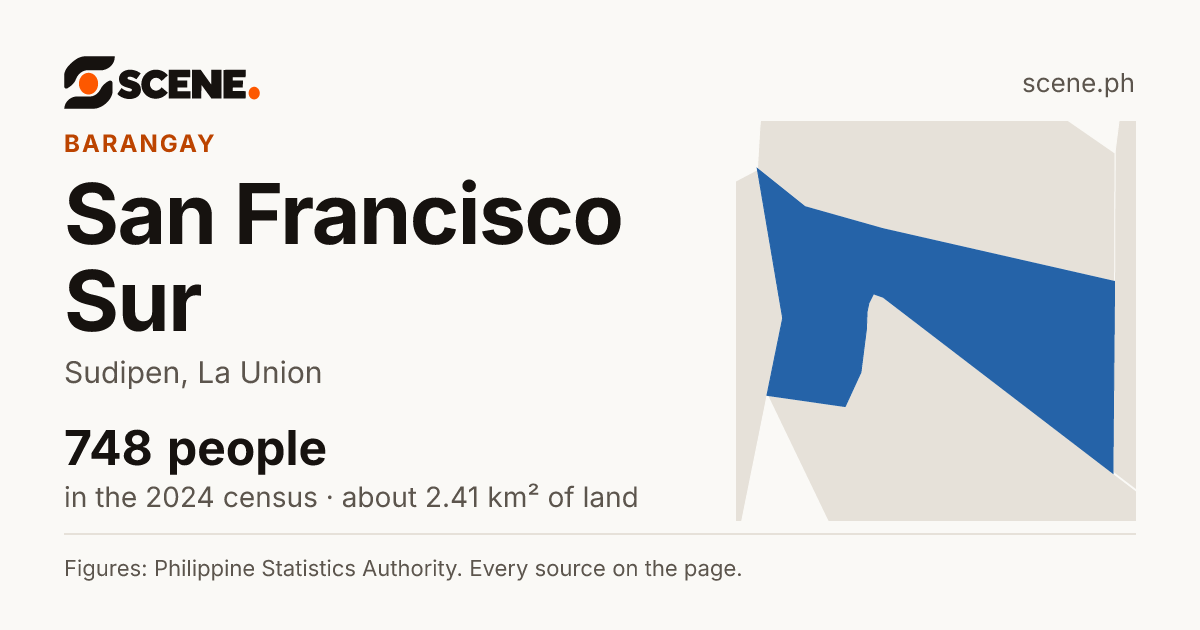 San Francisco Sur, Sudipen, barangay: 748 people in the 2024 census