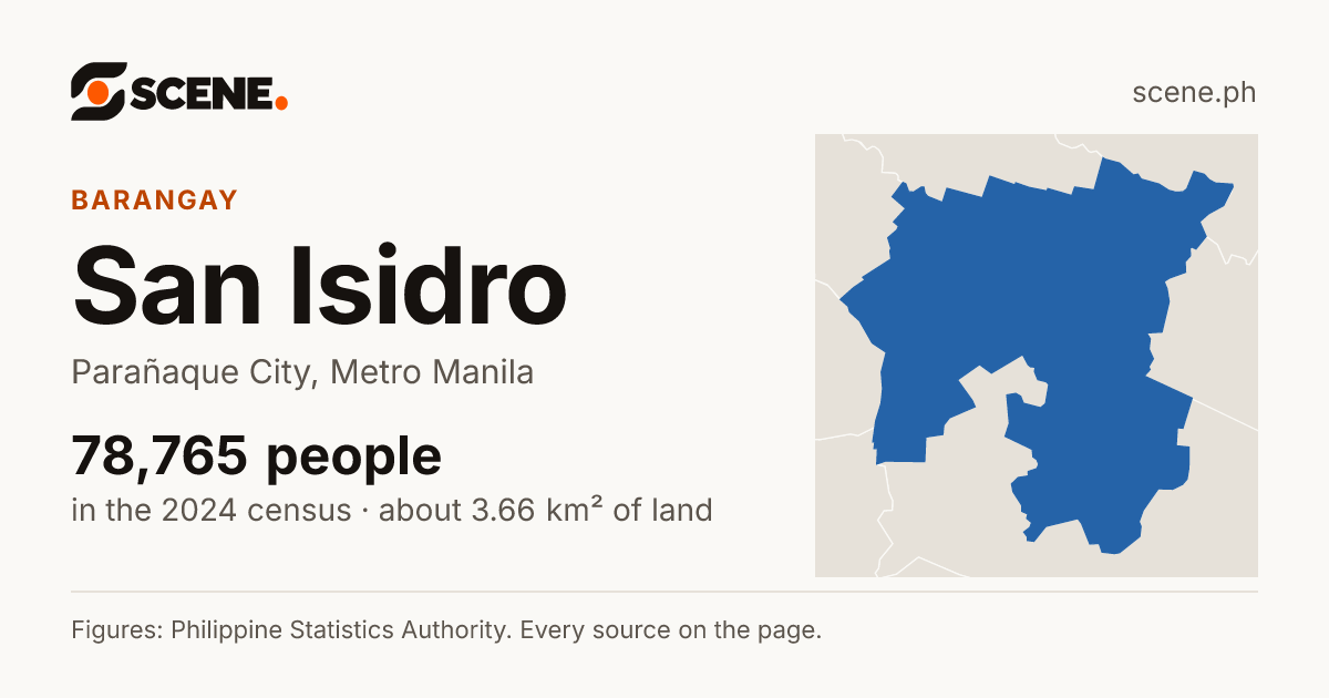 San Isidro, Parañaque City, barangay: 78,765 people in the 2024 census