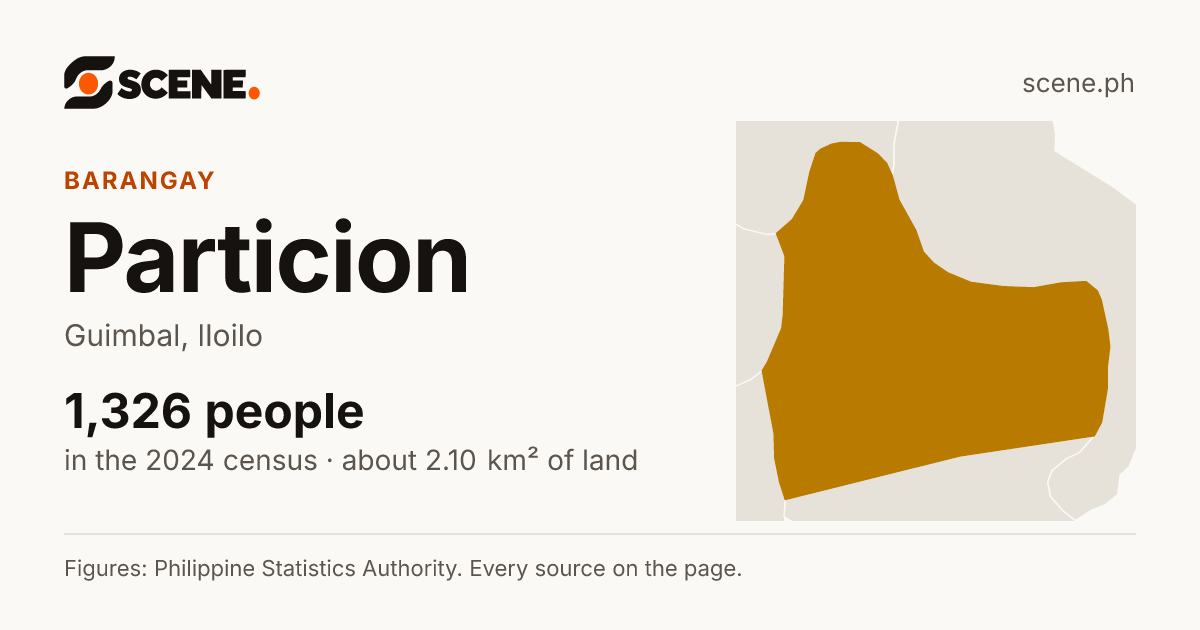 Particion, Guimbal, barangay: 1,326 people in the 2024 census
