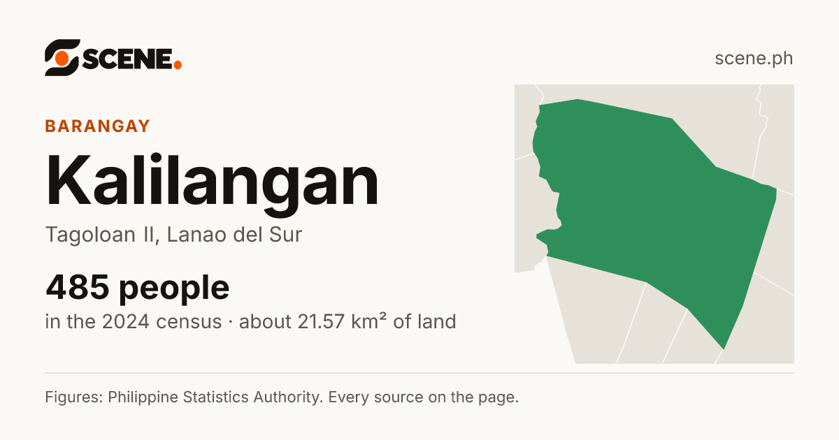 Kalilangan, Tagoloan II, barangay: 485 people in the 2024 census