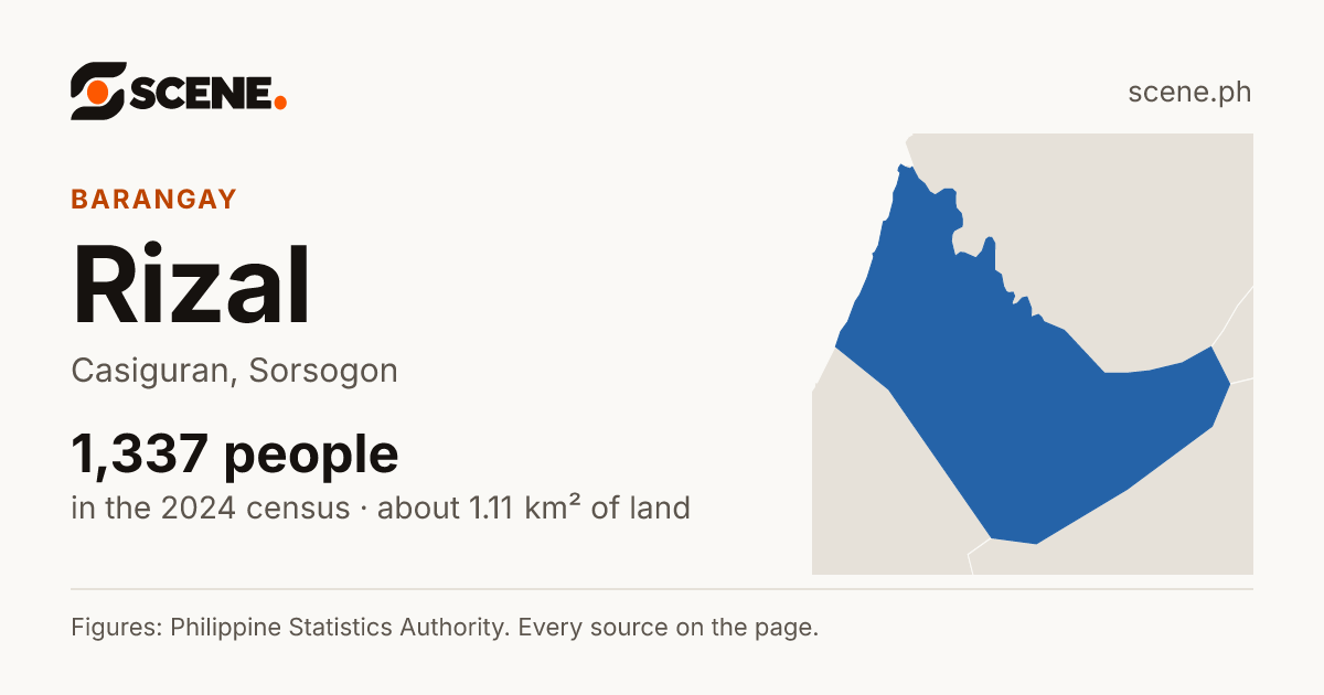 Rizal, Casiguran, barangay: 1,337 people in the 2024 census