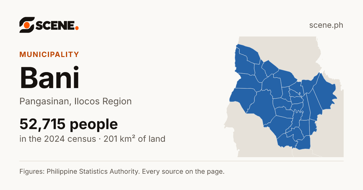 Bani, Pangasinan, municipality: 52,715 people in the 2024 census
