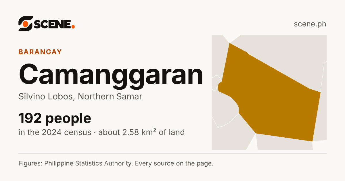 Camanggaran, Silvino Lobos, barangay: 192 people in the 2024 census