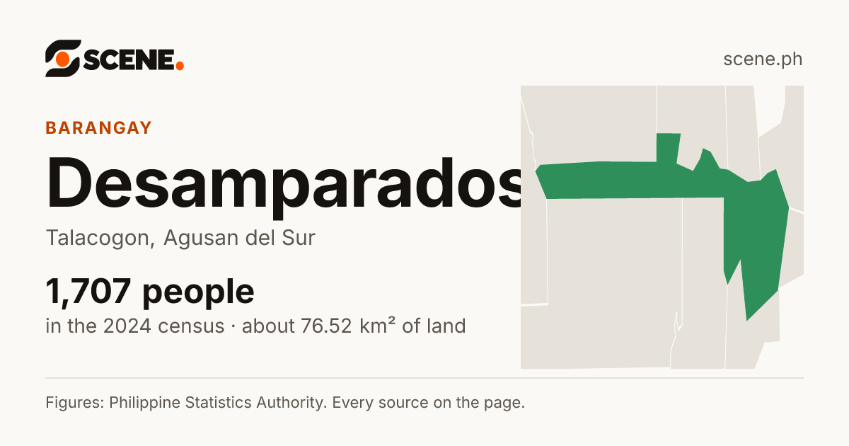 Desamparados, Talacogon, barangay: 1,707 people in the 2024 census