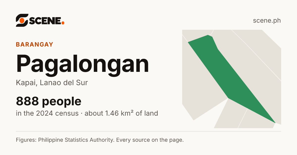 Pagalongan, Kapai, barangay: 888 people in the 2024 census