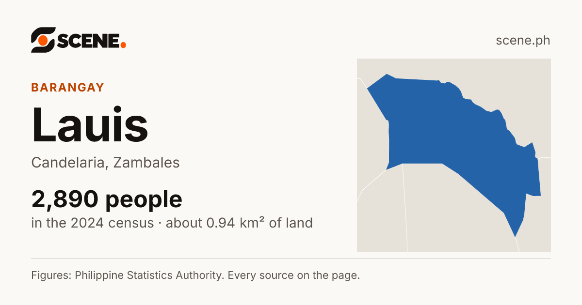Lauis, Candelaria, barangay: 2,890 people in the 2024 census