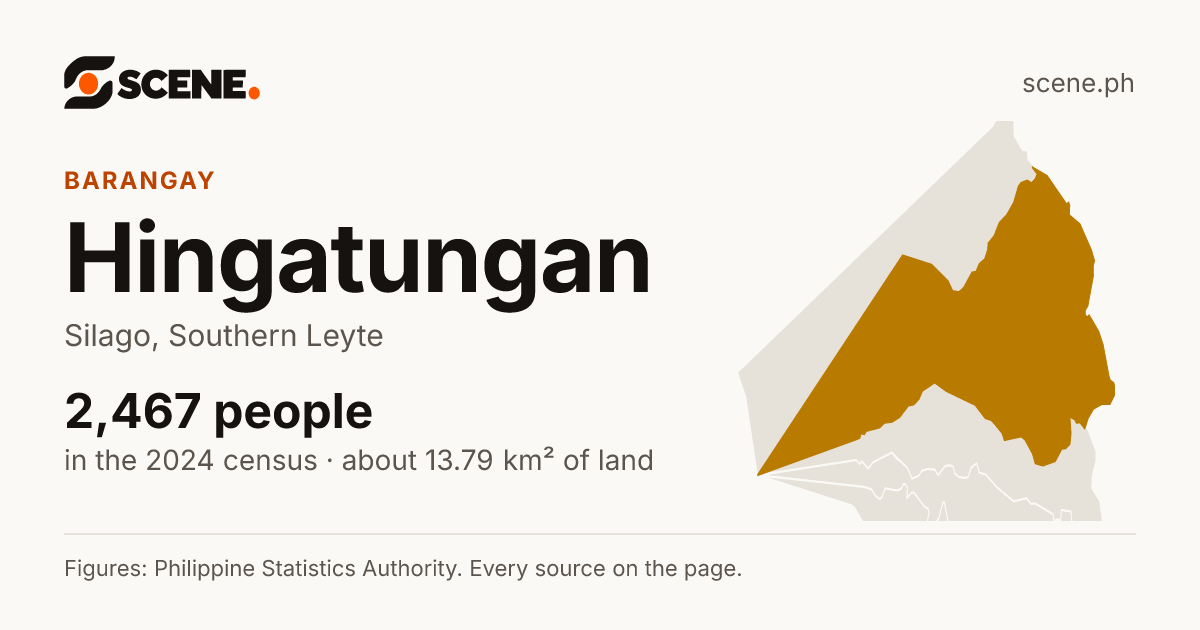 Hingatungan, Silago, barangay: 2,467 people in the 2024 census