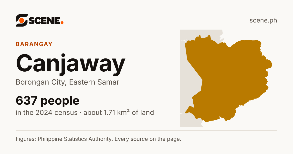 Canjaway, Borongan City, barangay: 637 people in the 2024 census