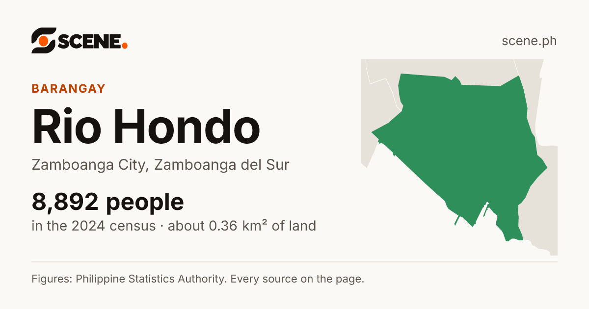Rio Hondo, Zamboanga City, barangay: 8,892 people in the 2024 census