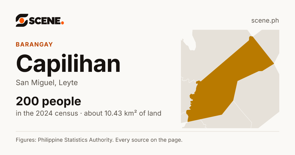 Capilihan, San Miguel, barangay: 200 people in the 2024 census