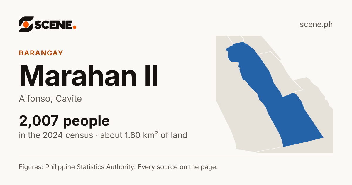 Marahan II, Alfonso, barangay: 2,007 people in the 2024 census