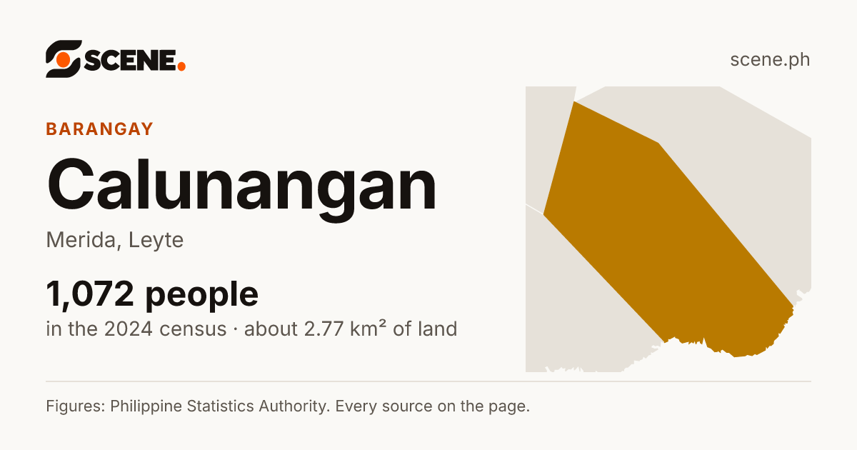 Calunangan, Merida, barangay: 1,072 people in the 2024 census