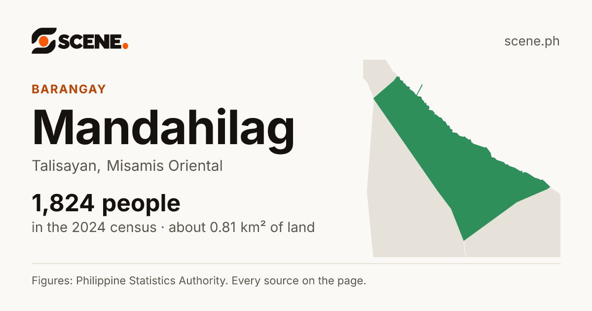 Mandahilag, Talisayan, barangay: 1,824 people in the 2024 census