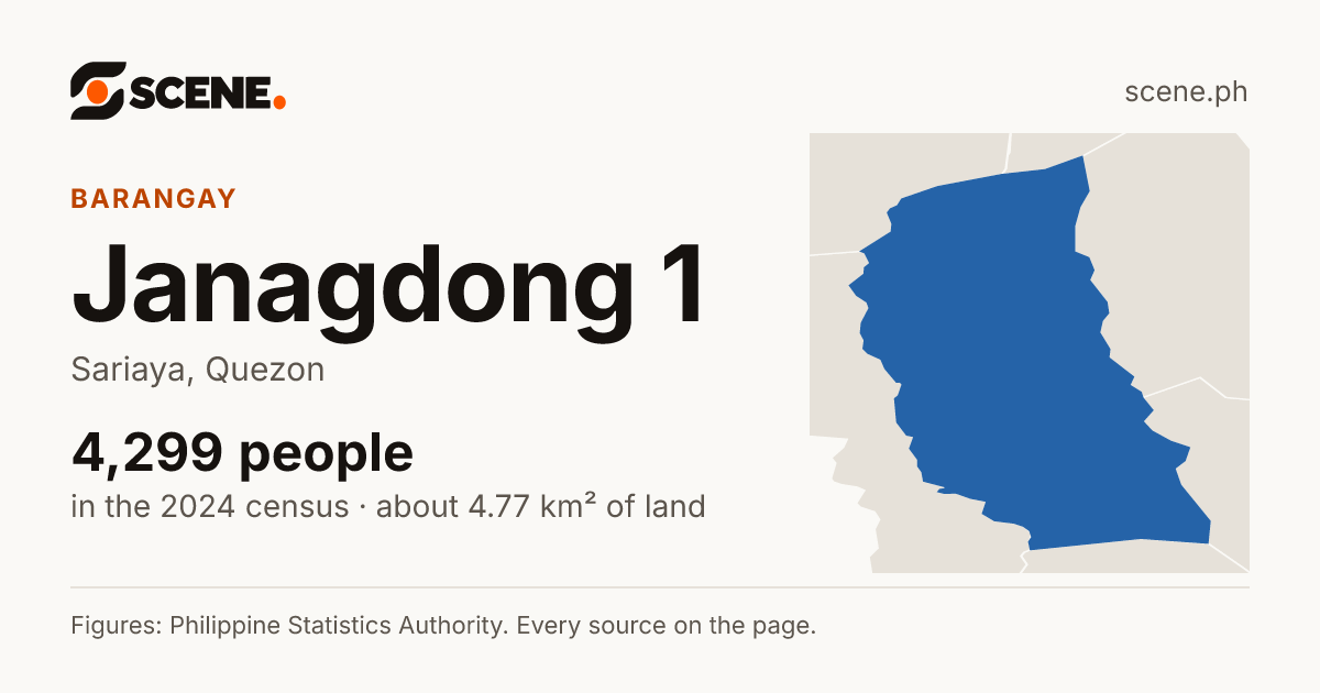 Janagdong 1, Sariaya, barangay: 4,299 people in the 2024 census