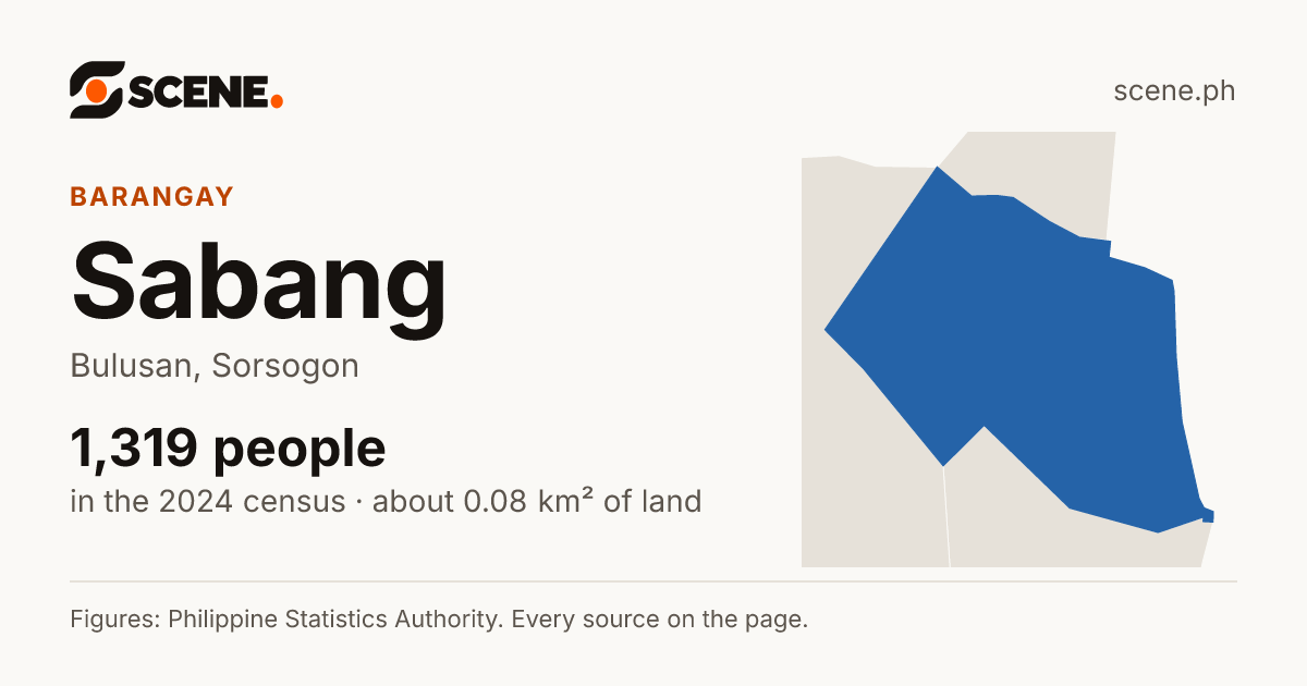 Sabang, Bulusan, barangay: 1,319 people in the 2024 census