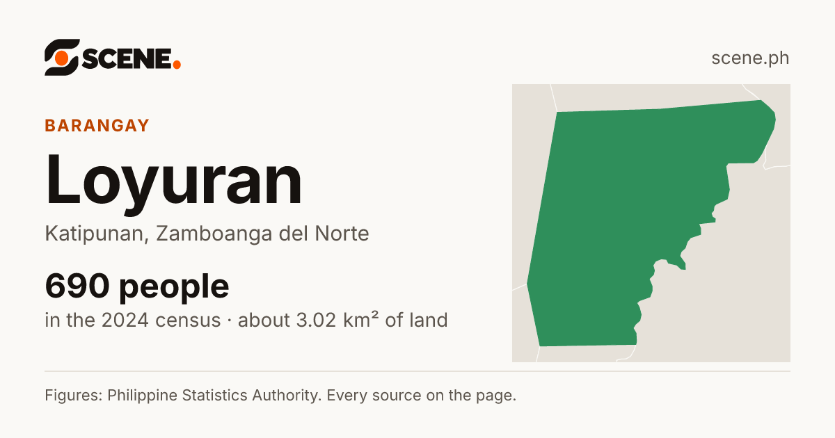 Loyuran, Katipunan, barangay: 690 people in the 2024 census