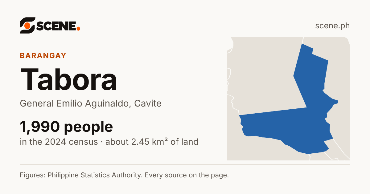 Tabora, General Emilio Aguinaldo, barangay: 1,990 people in the 2024 census