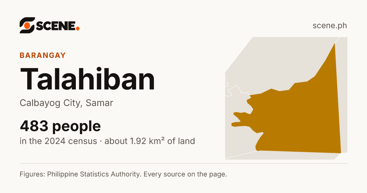 Talahiban, Calbayog City, barangay: 483 people in the 2024 census