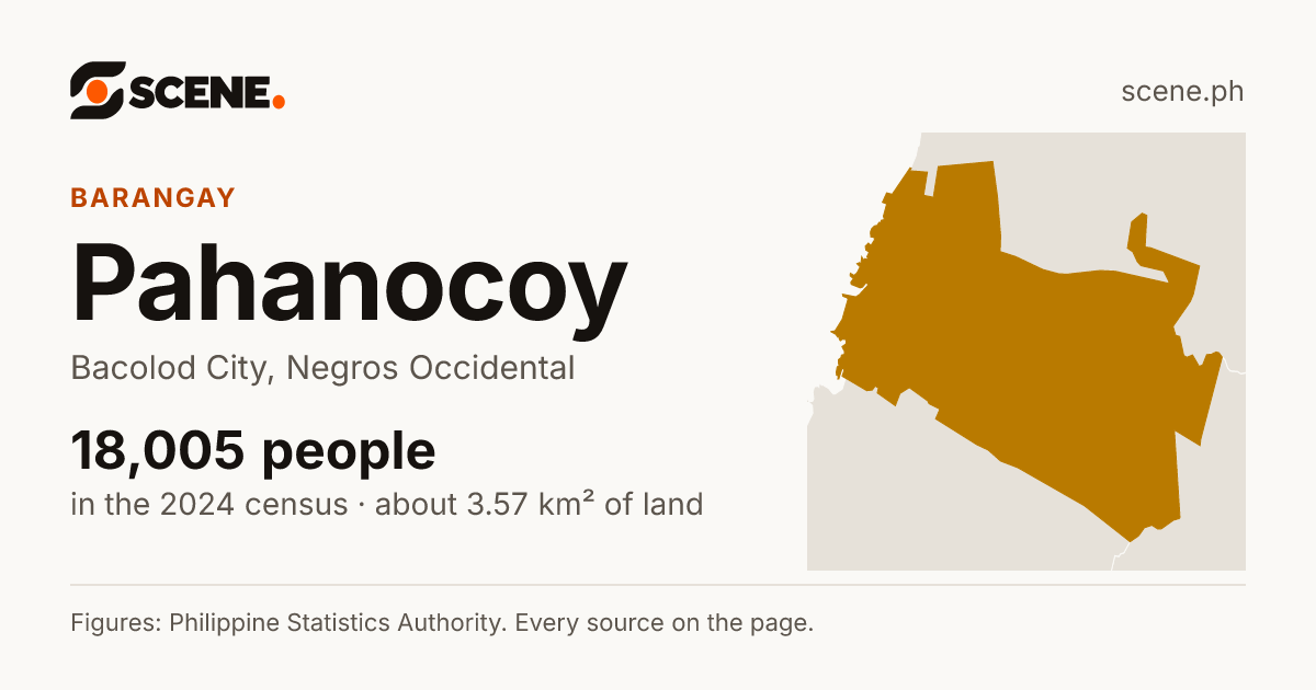 Pahanocoy, Bacolod City, barangay: 18,005 people in the 2024 census