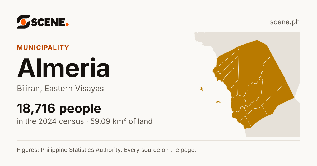 Almeria, Biliran, municipality: 18,716 people in the 2024 census
