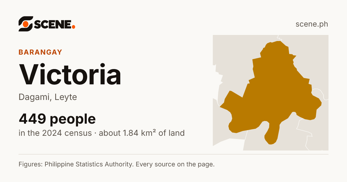 Victoria, Dagami, barangay: 449 people in the 2024 census