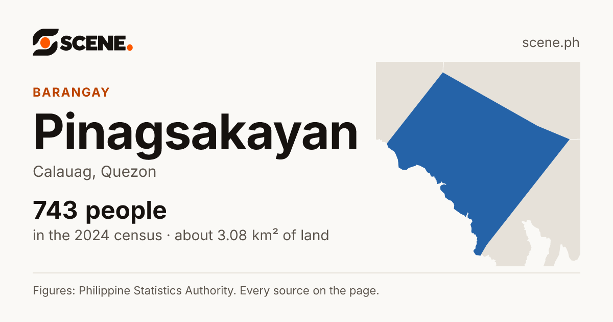 Pinagsakayan, Calauag, barangay: 743 people in the 2024 census