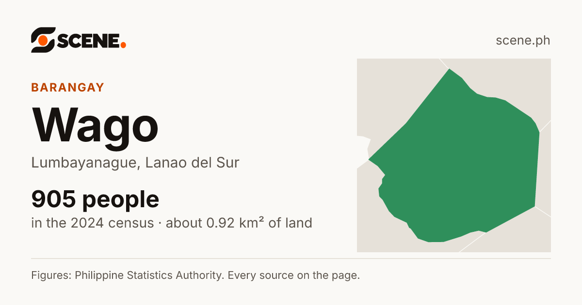 Wago, Lumbayanague, barangay: 905 people in the 2024 census