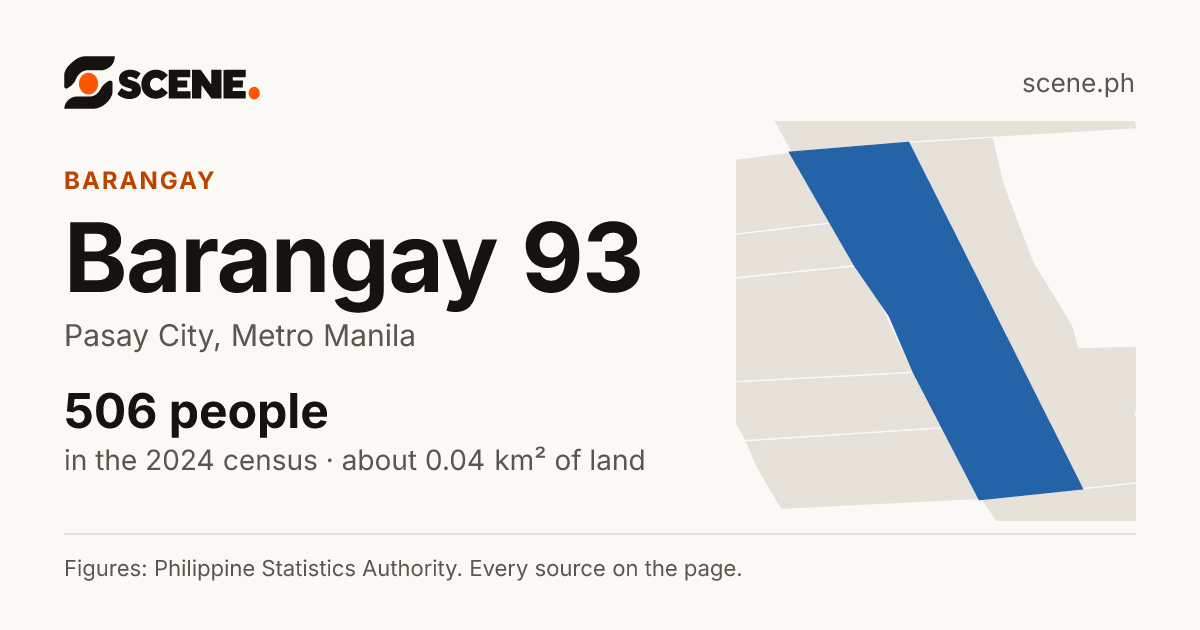 Barangay 93, Pasay City, barangay: 506 people in the 2024 census