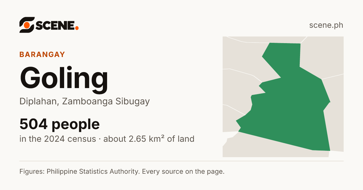 Goling, Diplahan, barangay: 504 people in the 2024 census