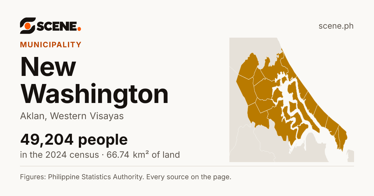 New Washington, Aklan, municipality: 49,204 people in the 2024 census