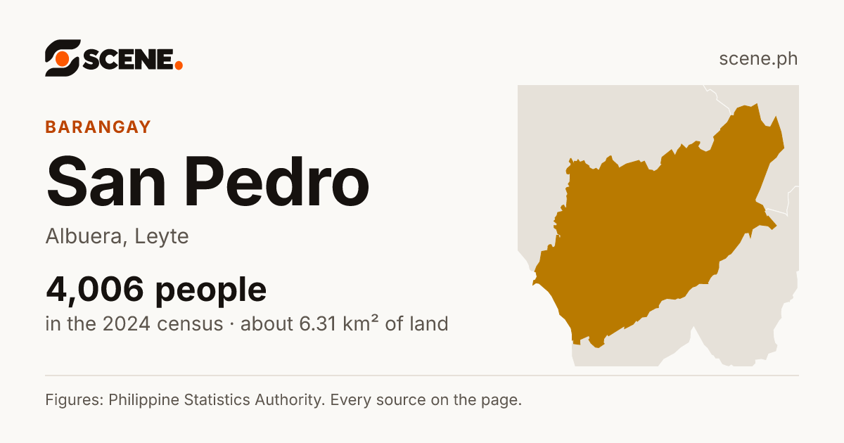 San Pedro, Albuera, barangay: 4,006 people in the 2024 census