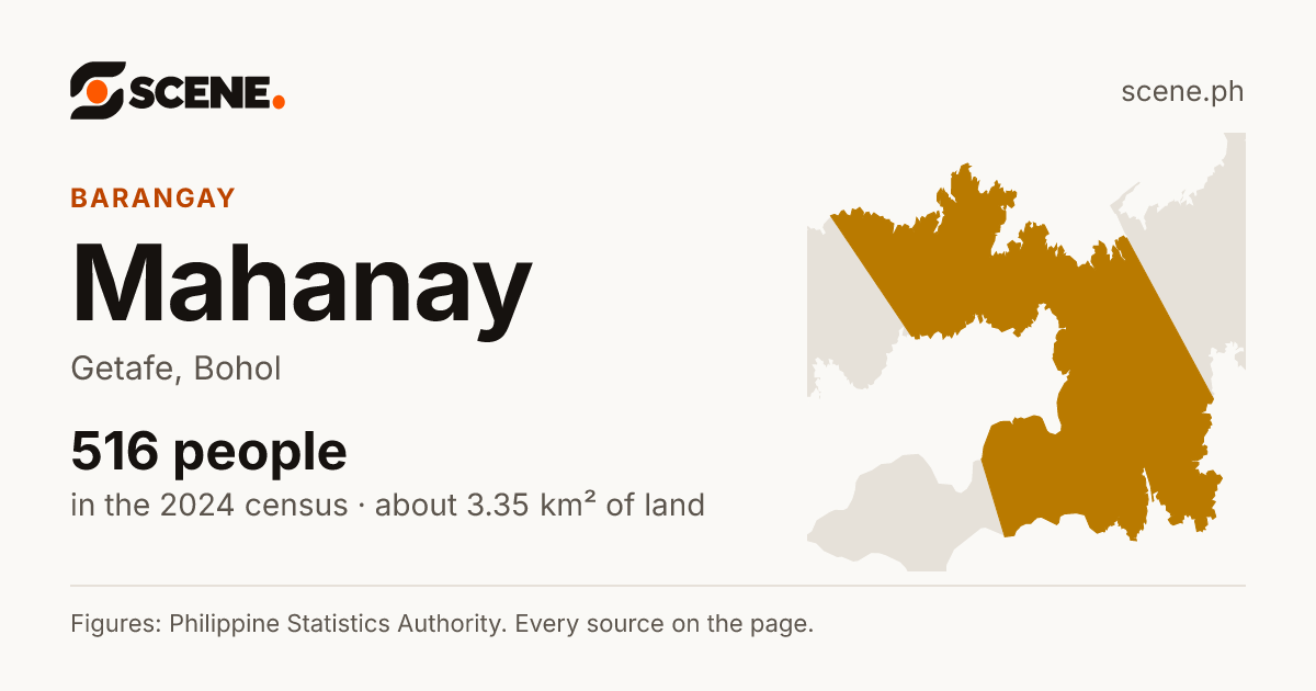 Mahanay, Getafe, barangay: 516 people in the 2024 census