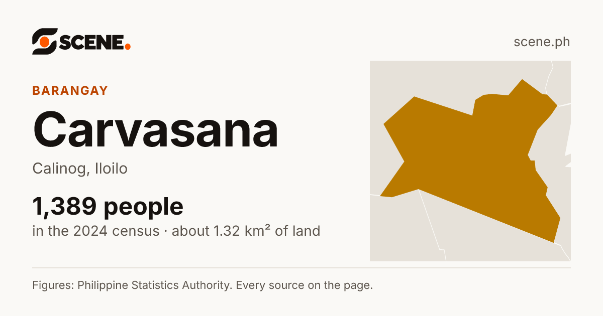 Carvasana, Calinog, barangay: 1,389 people in the 2024 census