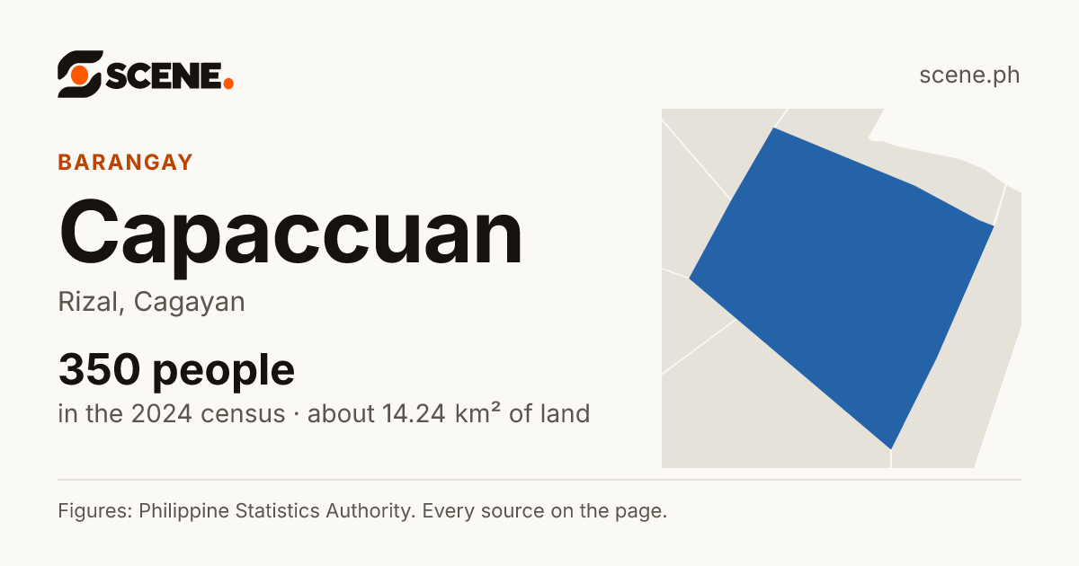 Capaccuan, Rizal, barangay: 350 people in the 2024 census